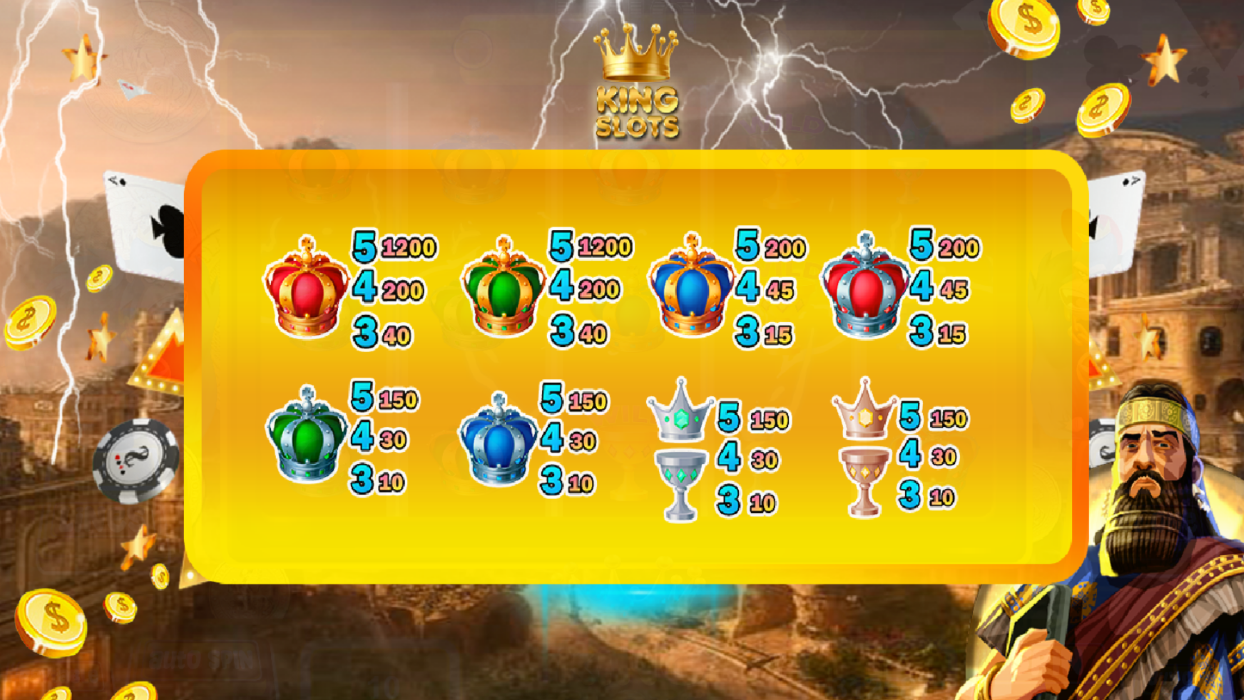 King Slots by Casino_Games_SL CodeCanyon